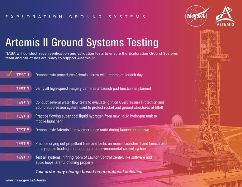Artemis II Ground Systems Testing 1
