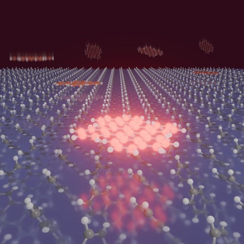 Artistic Illustration of Optically Excited Molecule