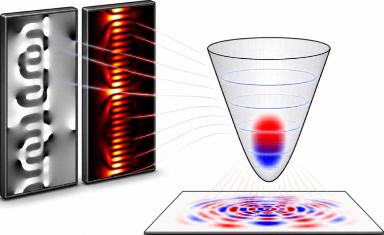 Artistic Illustration of Ultrafast Quantum Operations