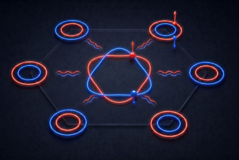 Artistic Illustration of a Superconductor&rsquo;s Hidden Identity