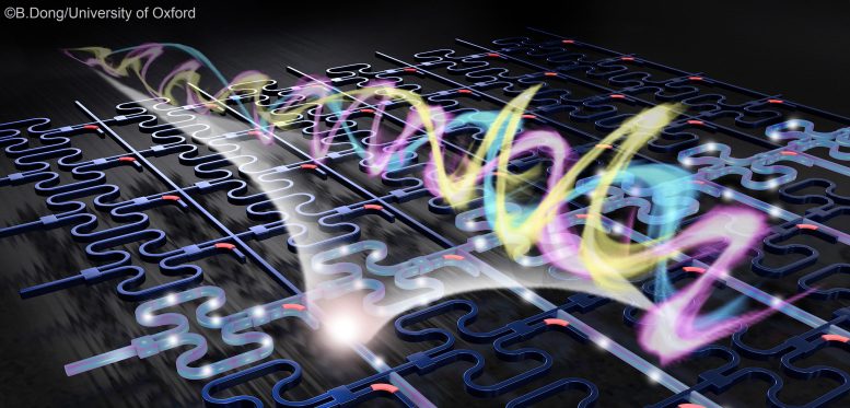 Artistic Rendering of Photonic Chip