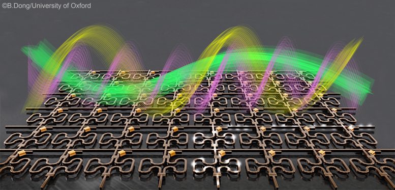 Artistic Rendering of a Photonic Chip Light and RF Frequency Encoding Data