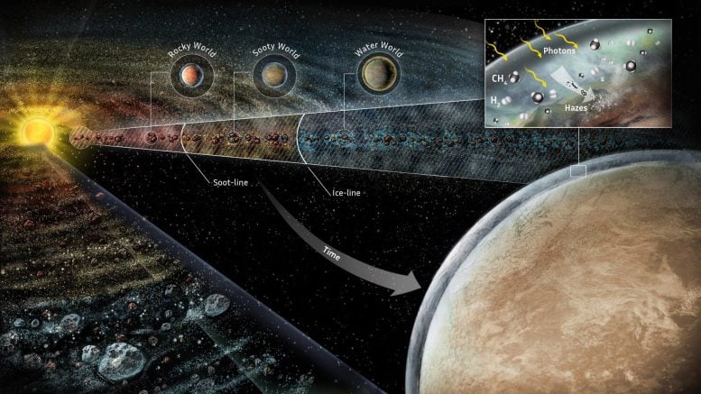 Artist’s Depiction of a Soot Planet and Its Formation Process