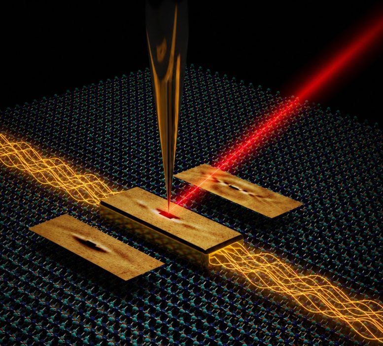 Artist’s Illustration of Plasmon Canalization in MoOCl₂