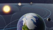 Artist’s Impression of How Astronomical Forces Affect the Earth’s Motion, Climate, and Ice Sheets