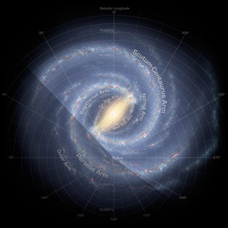 Artists&rsquo; Impression of the Milky Way