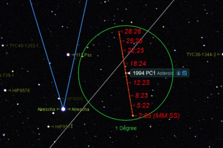 Asteroid 1994 PC1 Near Alrescha