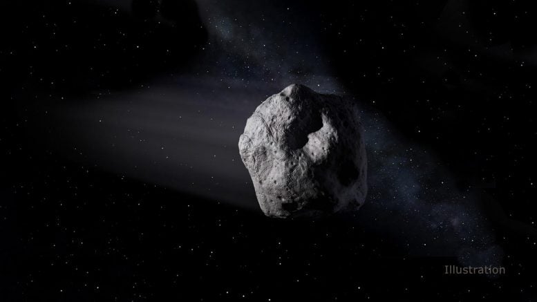 Asteroid 1998 OR2