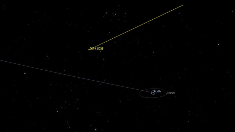 Near-Earth Asteroid 2014 JO25 Set to Fly Past Earth on April 19