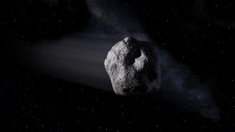 Asteroid 2020 sw