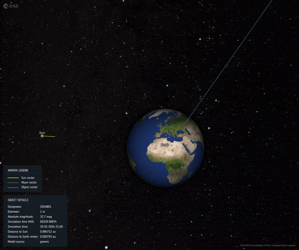 소행성 2024 BX1의 경로와 충돌