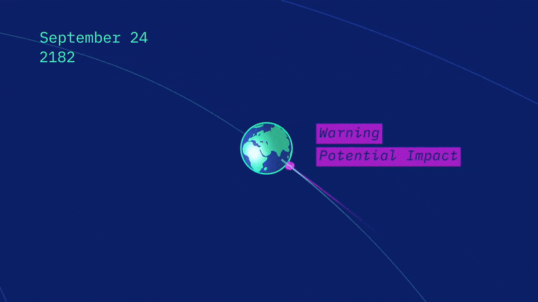 Animación de la colisión de asteroides Bennu