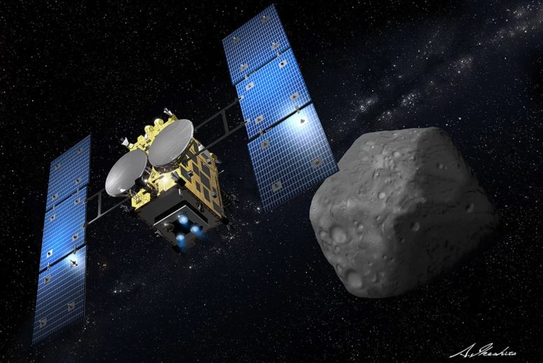 Asteroid Explorer Hayabusa2