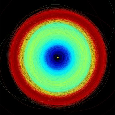 Starquakes! Gaia Spacecraft Sees Strange Stars in Most Detailed Milky ...