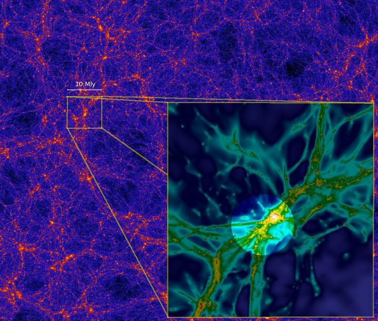 Astronomers Capture First Image of Diffuse Gas Connecting Galaxies