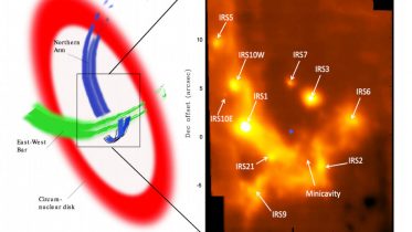 Astronomers Capture the Clearest Infrared Image Yet of the Center of the Milky Way