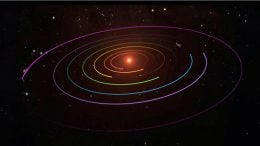 Astronomers Confirm Orbital Details of TRAPPIST-1