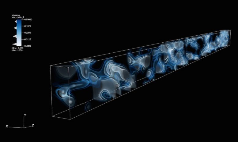Astronomers Create a 3D Map of the Adolescent Universe