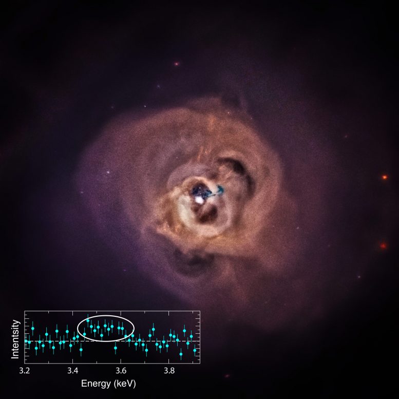 Astronomers Detect Mysterious Xray Signal in Perseus A