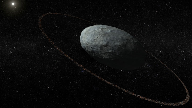 Astronomers Detect Ring Around a Dwarf Planet
