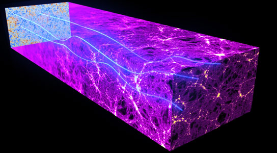 Astronomers Detect Subtle Twist in the Relic Radiation from the Big Bang
