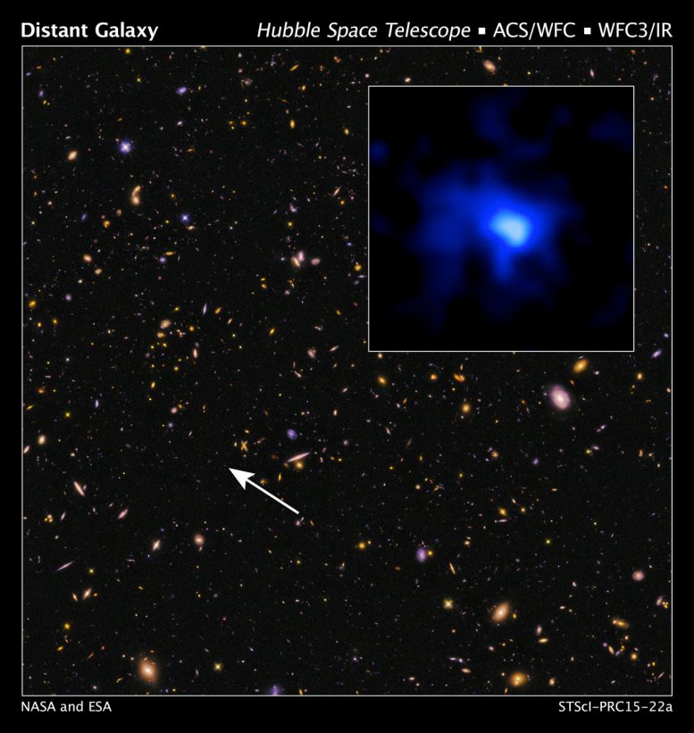 Astronomers Discover Distant Luminous Galaxy