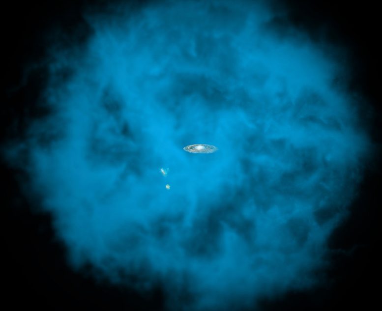 Astronomers Discover Dizzying Spin of the Milky Way’s Halo