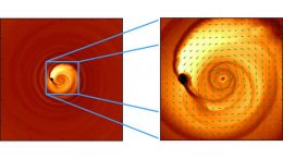 Astronomers Explain Funky Light Signal From Colliding Black Holes