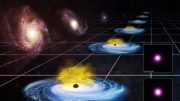 Astronomers Find Dark Energy May Vary Over Time