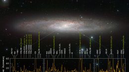 Astronomers Find Forest of Molecular Signals in Star Forming Galaxy