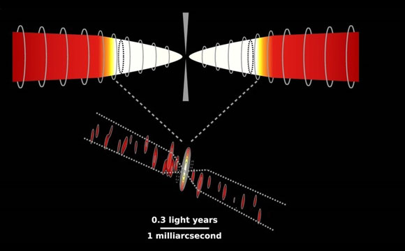 Astronomers Measure Magnetic Fields in the Vicinity of the Central Black Hole