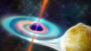 Astronomers Measure the Magnetic Field of the Black Hole Binary V404 Cygni