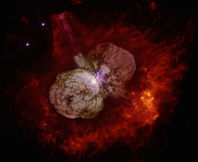 Astronomers Observe Light Echoes from Eta Carinae