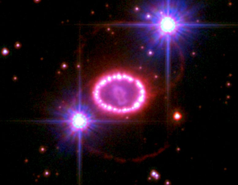 Astronomers Observe the Magnetic Field of Supernova 1987A