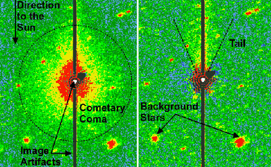 Astronomers Reveal that Don Quixote is a Comet