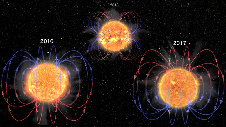 Astronomers Reveal the Secret of Magnetic Cycles in Stars