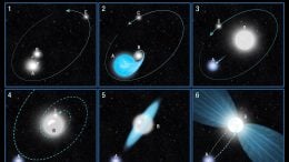 Astronomers Uncover New Clues to the Star that Wouldn't Die