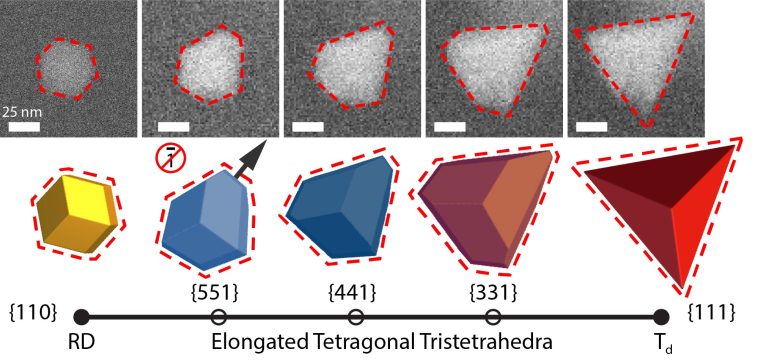 Asymmetrical Tetrahedron Nanoparticle