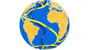 Atlantic Ocean Circulation