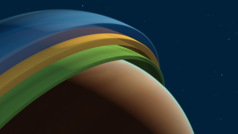 Atmosphere 3D Structure Exoplanet Tylos