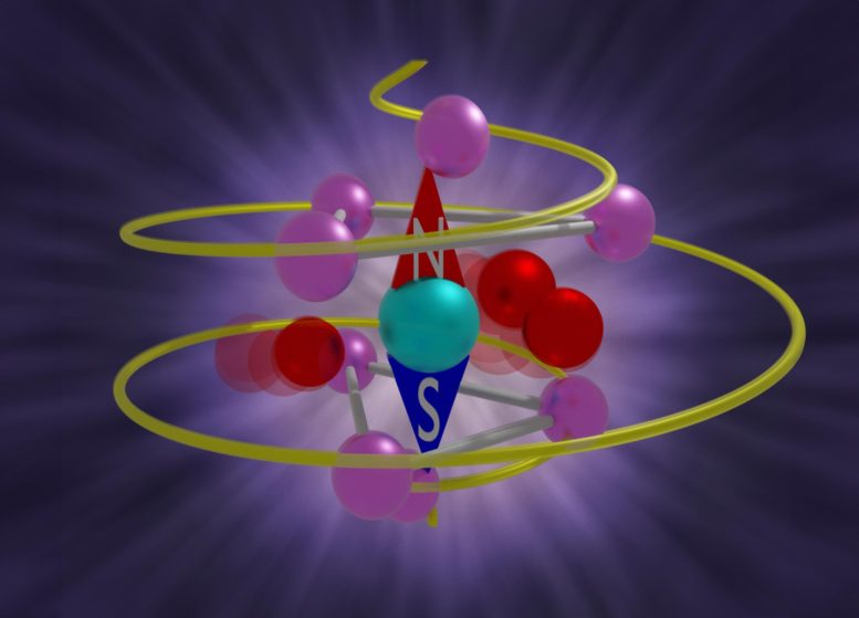 Atomic Dance Gives Rise to a Magnet