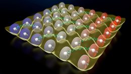Atomic Dipoles Produce Spatially Varying Frequency Shift
