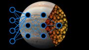 Atomistic Modeling Jupiter