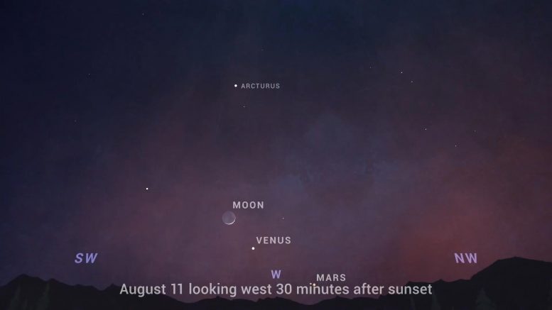 Август 2021 г. астрономия