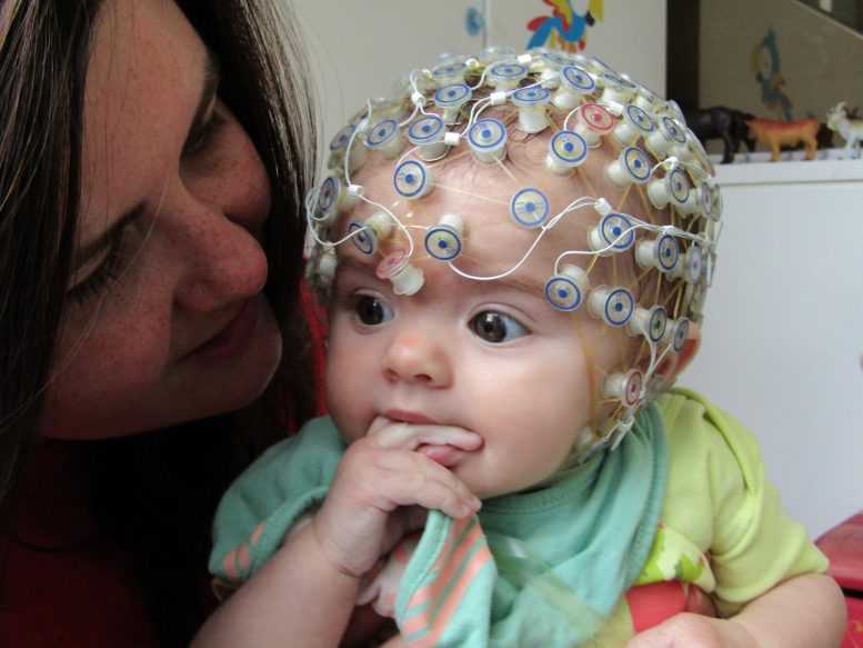 Baby Wearing EEG Cap