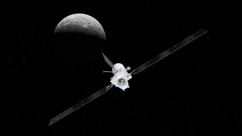 BepiColombo Approaching Mercury