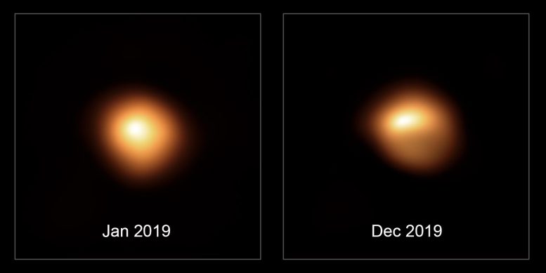 Betelgeuse Before and After Dimming