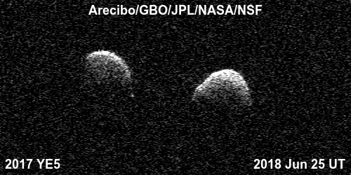Binary Asteroid 2017 YE5