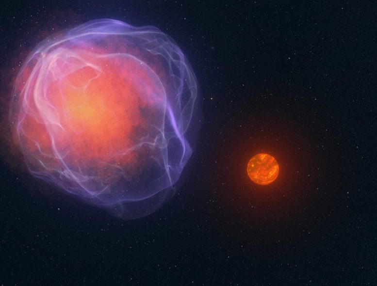 쌍성계 초신성 폭발
