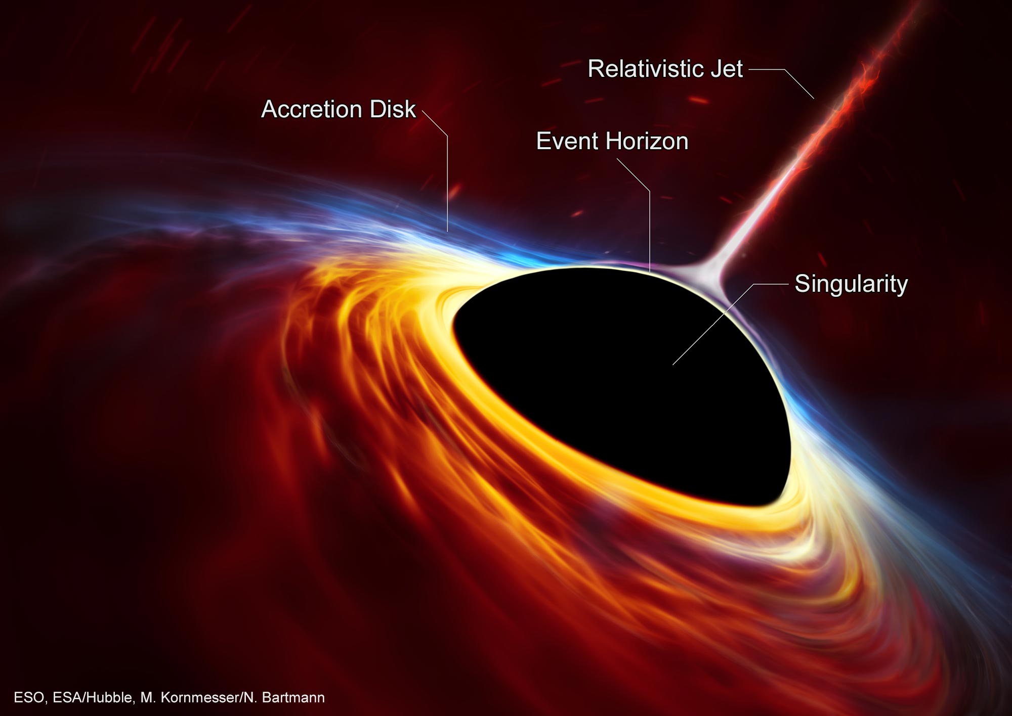 Photo of Nie všetky teórie dokážu vysvetliť gargantuovskú čiernu dieru M87 *